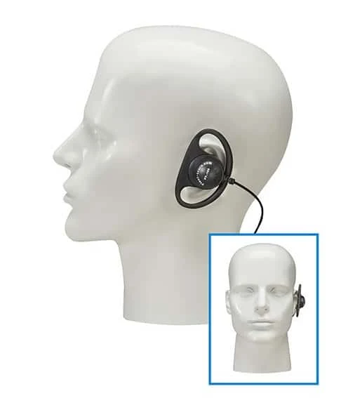 Mannequin head wearing an over-the-ear earpiece, with an inset front view