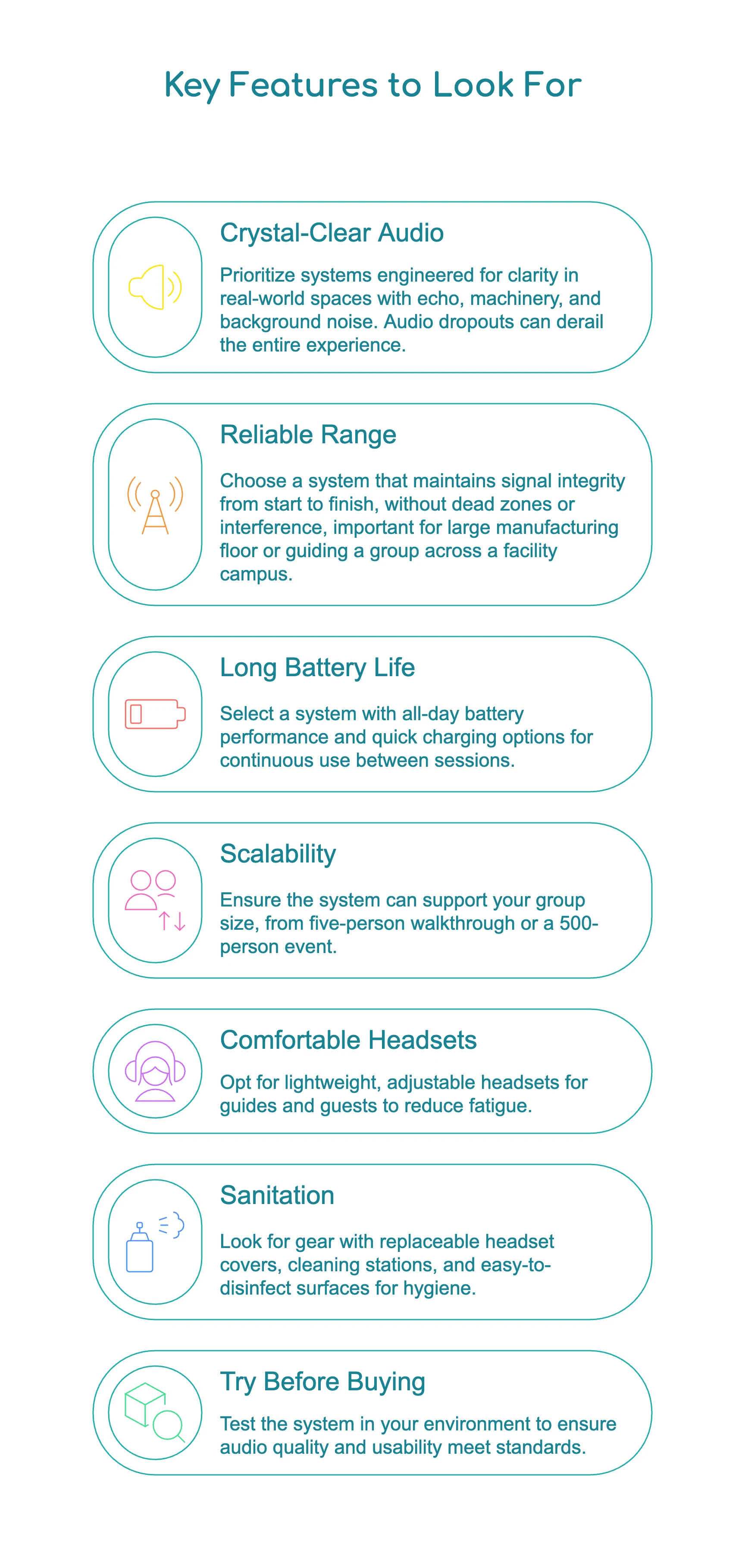 Graphic listing key features to look for in a tour guide system, such as clear audio, range and battery life