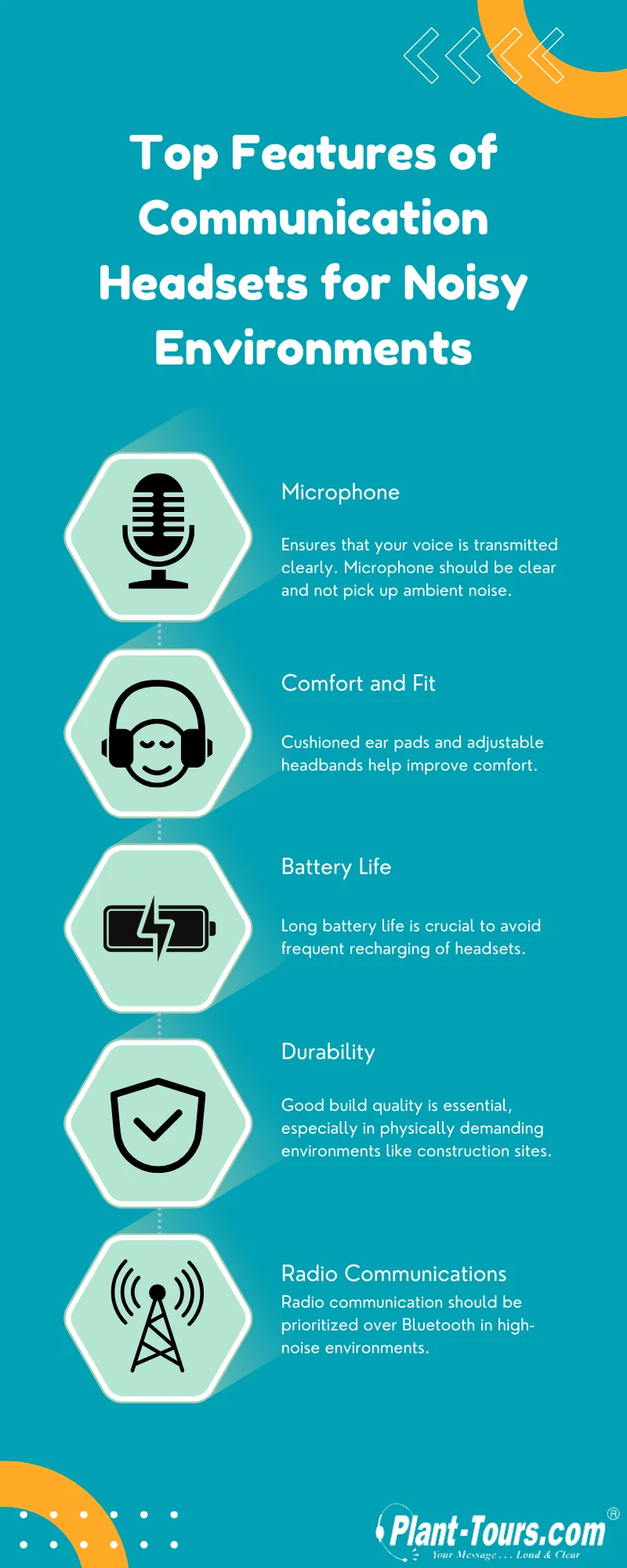 Infographic listing top features of communication headsets for noisy environments