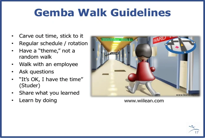 Gemba Walk Guidelines slide with a bulleted list of tips beside a cartoon figure walking down a hallway