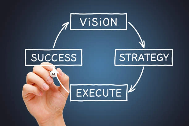 Hand drawing a cycle diagram of vision, strategy, execute and success