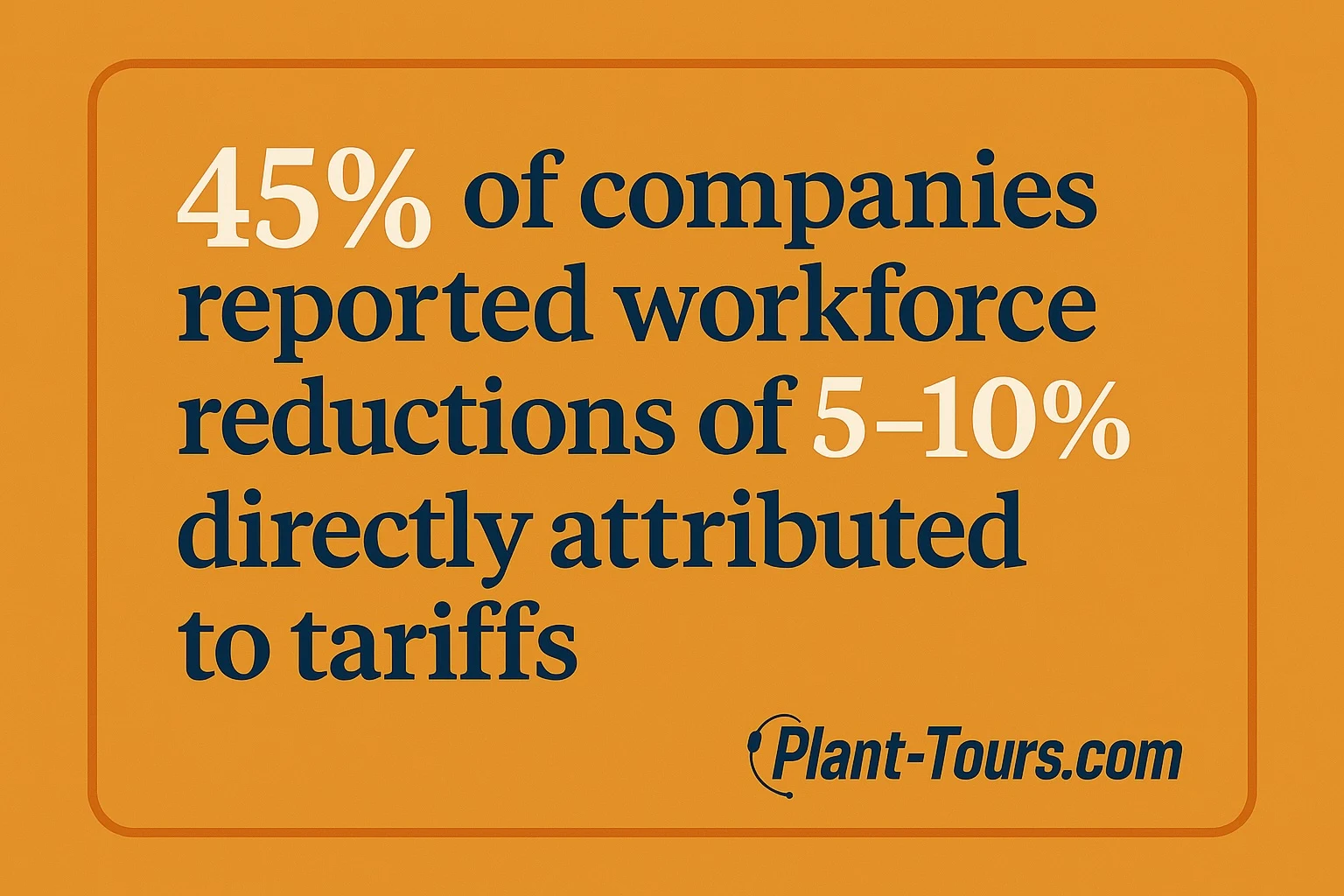 Statistic graphic: 45% of companies reported workforce reductions of 5 to 10% directly attributed to tariffs